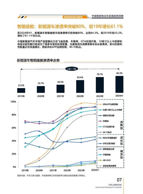 惠州惠城区云全南企业管理咨询起亚对未来市场的预测，名爵汽车品牌文化的传播